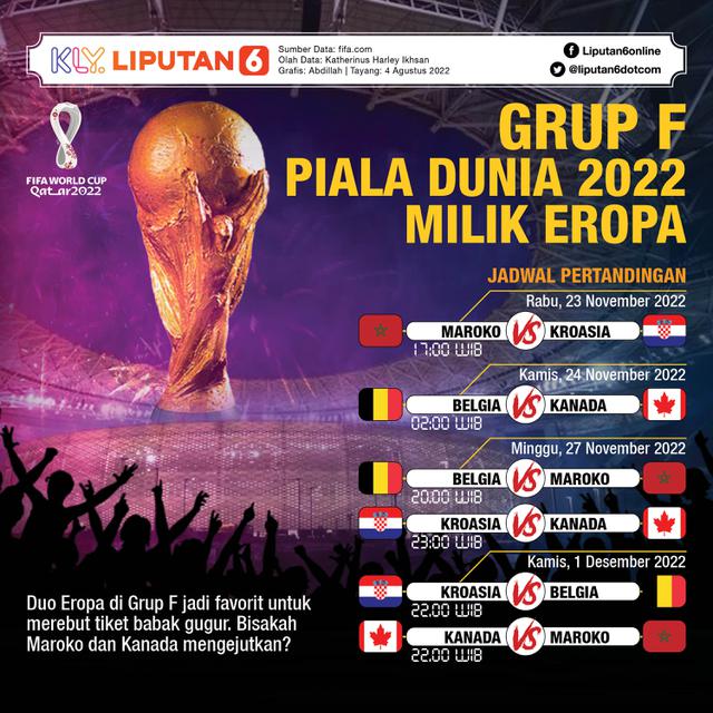 Infografis Grup F Piala Dunia 2022