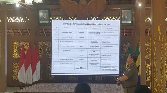 5 Warga Bandung Didenda Rp 100 Juta Usai Tebang Pohon Sembarangan