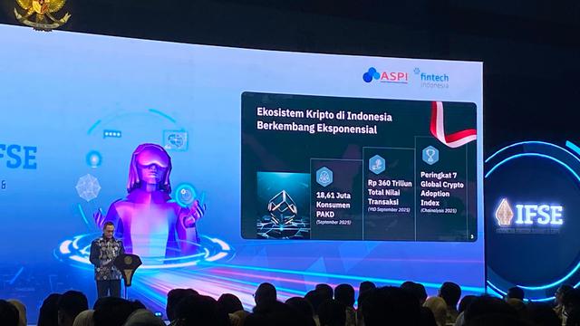 Indonesia Peringkat ke-7 Dunia untuk Adopsi Kripto, Total Transaksi Sentuh Rp 360 Triliun