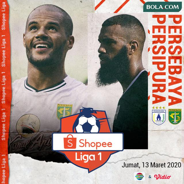 Shopee Liga 1 - Persebaya Surabaya Vs Persipura Jayapura - Head to Head Pemain