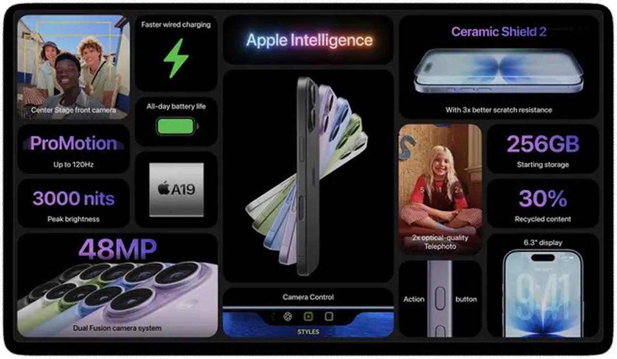 Daftar Harga iPhone 17, iPhone 17 Pro, iPhone 17 Pro Max, dan iPhone Air di Indonesia