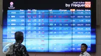 Investor Syariah Masih Minim di Pasar Modal RI