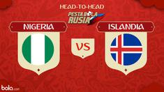 Berita video head-to-head Piala Dunia Rusia 2018: Nigeria vs Islandia.