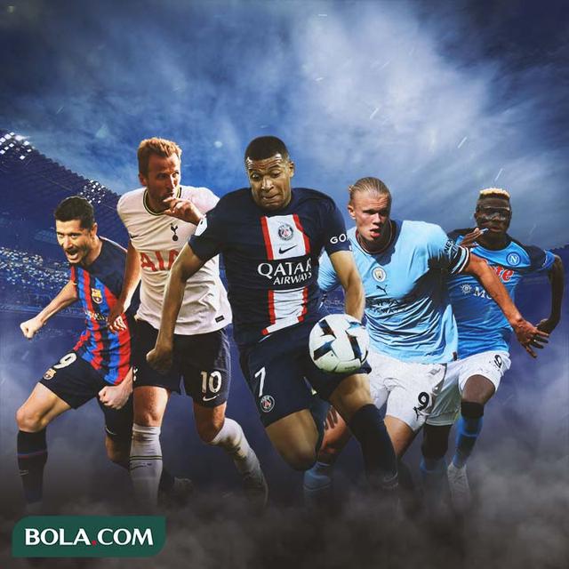 Ilustrasi - Robert Lewandowski, Harry Kane, Kylian Mbappe, Erling Haaland, Victor Osimhen