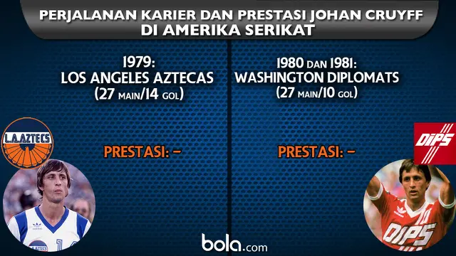 Johan Cruyff