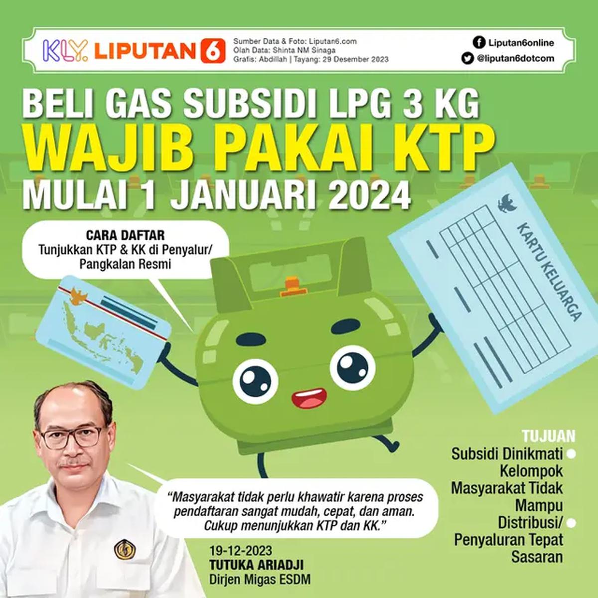Infografis Beli Gas Subsidi LPG 3 Kg Wajib Pakai KTP Mulai 1 Januari 2024 (Liputan6.com/Abdillah)