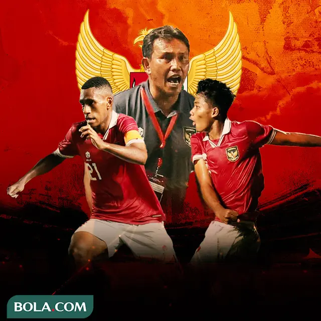 Cover Pemain Timnas Indonesia U-16