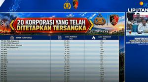 Bareskrim Tetapkan 20 Perusahaan Jadi Tersangka Karhutla