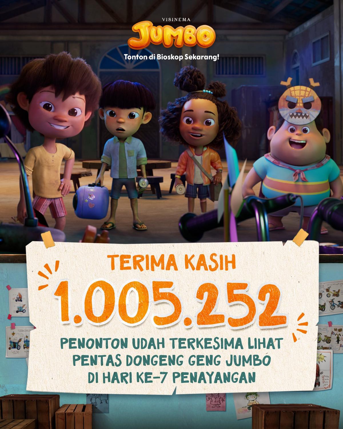 Sederet Film yang Tayang Sejak Lebaran 2025 Sukses Raih Jutaan Penonton di Bioskop dalam Seminggu