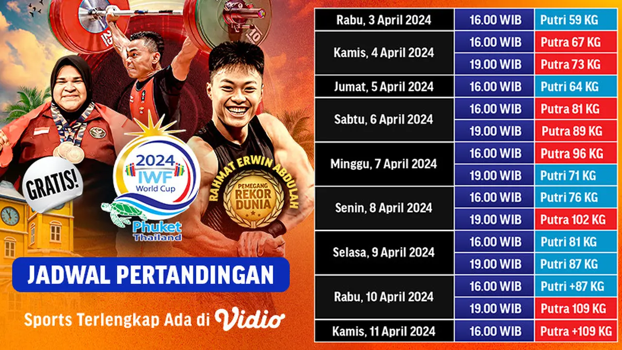 IWF World Cup Championship 2024