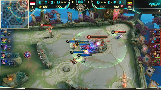 M4 World Championship Onic vs Falcon