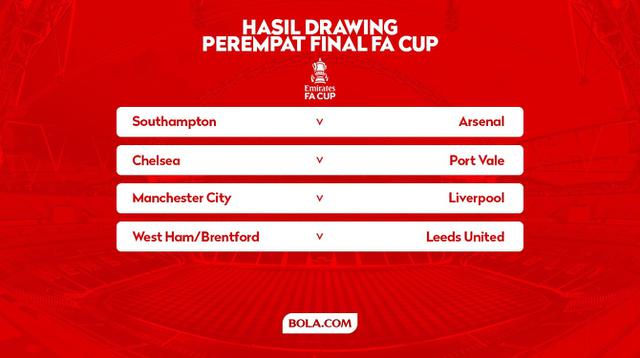 Hasil Drawing Perempat Final FA Cup. (Bola.com/Gregah Nurikhsani)