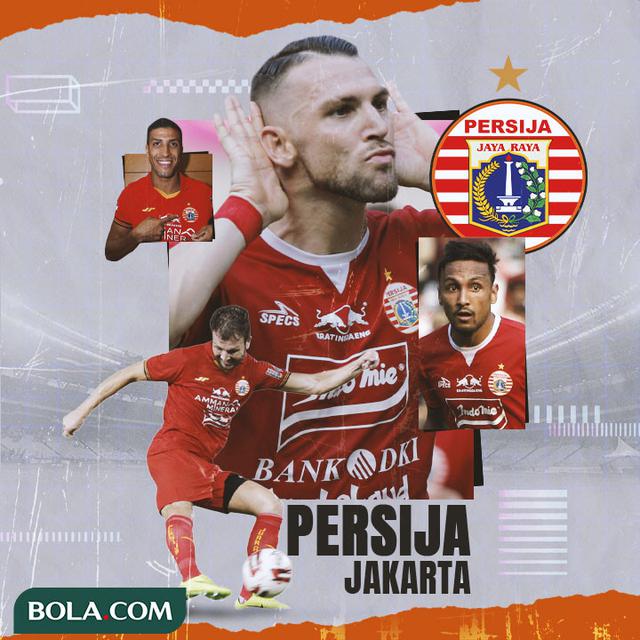 Persija Jakarta - Ilustrasi Profil