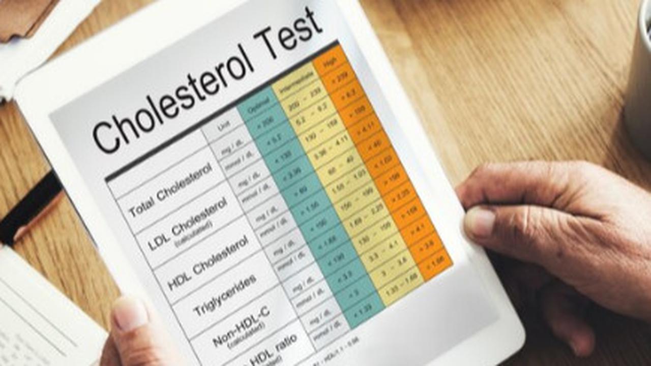 Kolestrol
