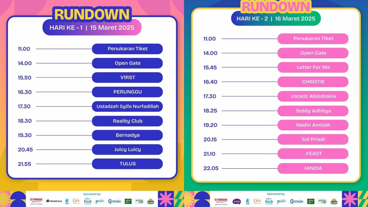 Rundown KLBB 2025