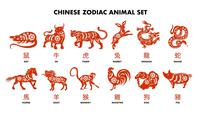What Is My Chinese Zodiac? A Complete Guide to the 12 Signs and 5 Elements
