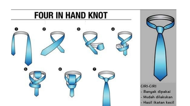 Four in Hand Tie Knot - errine