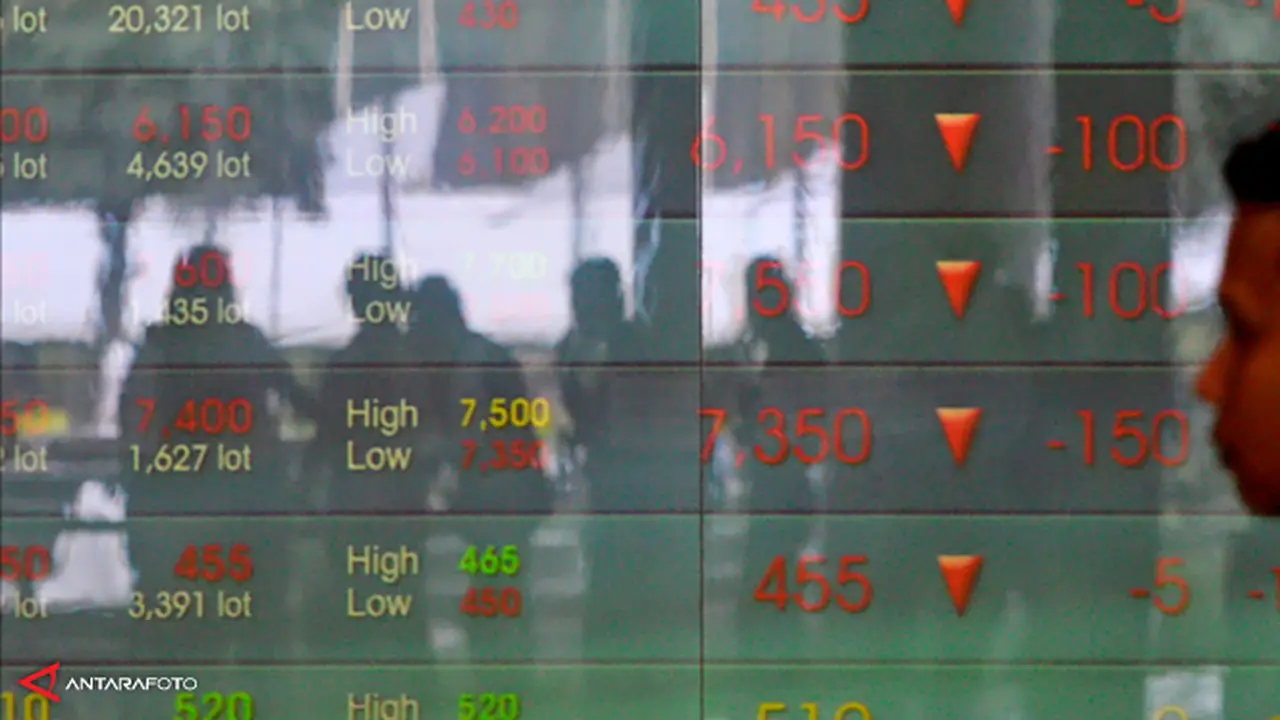 ihsg-131212b.jpg