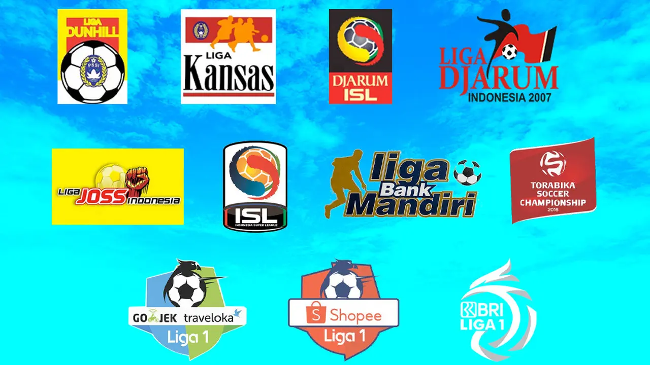 Liga 1 - Sponsor Sepanjang Liga Indonesia