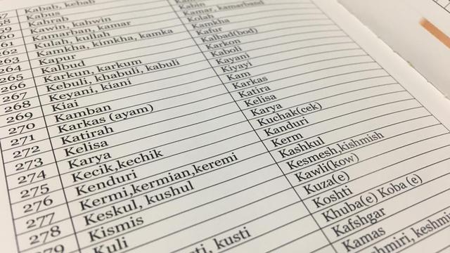 Kecuali Milik Asing Merek Dagang Wajib Berbahasa Indonesia Bisnis Liputan6 Com