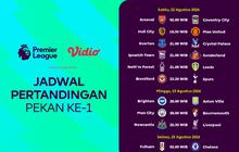 Liga Inggris 2026/27: Rekor Pertemuan Tiga Laga Panas Matchweek Pembuka di Vidio