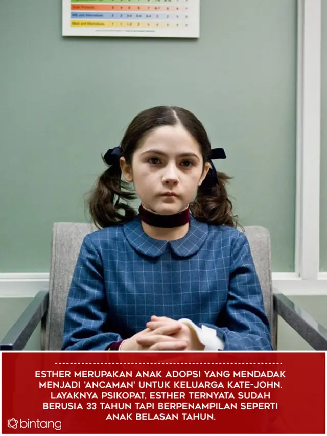 [Bintang] 8 Sosok Anak 'Bermasalah' dalam Film Horor Hollywood
