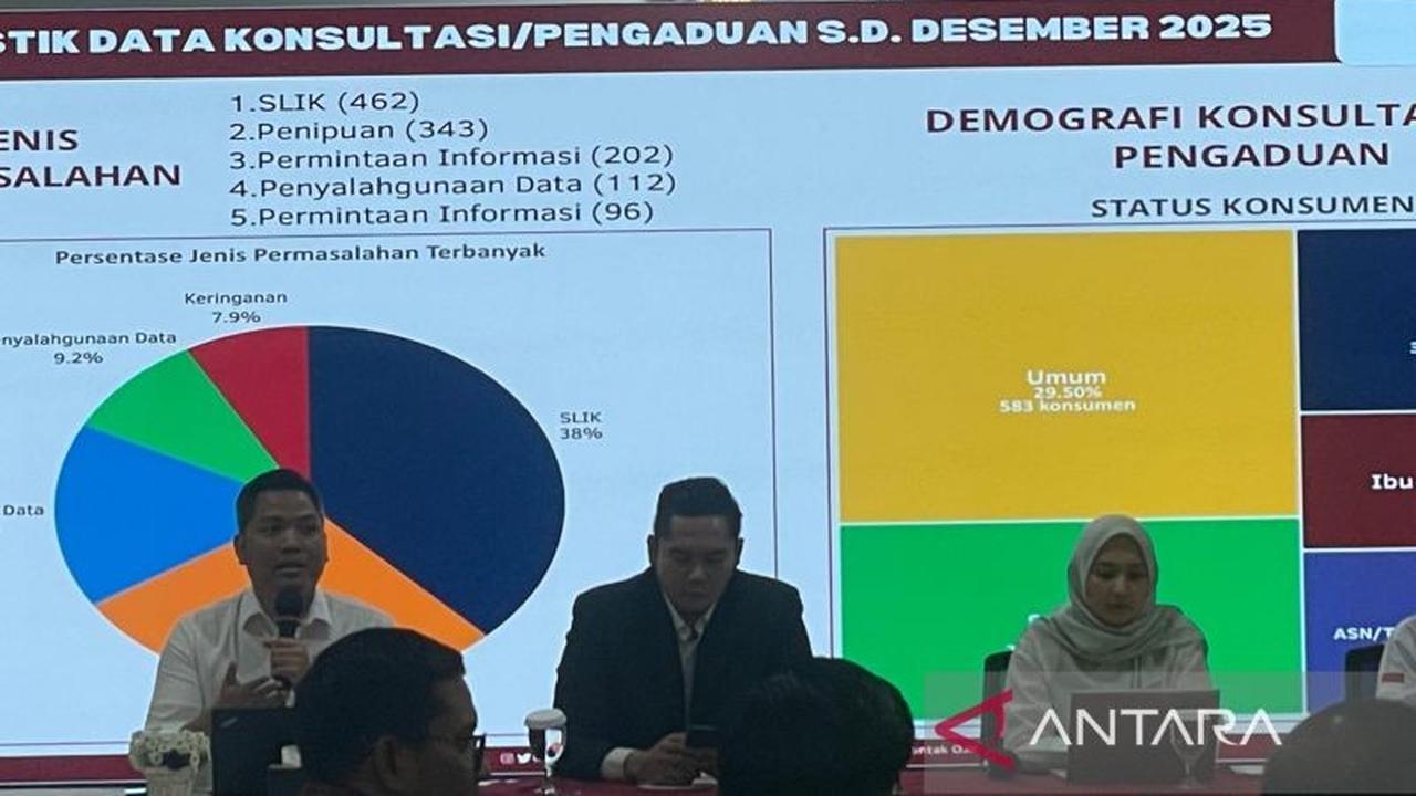 OJK Cirebon Salurkan Kredit UMKM Rp3 Miliar, Perkuat Akses Keuangan dan Lawan Rentenir
