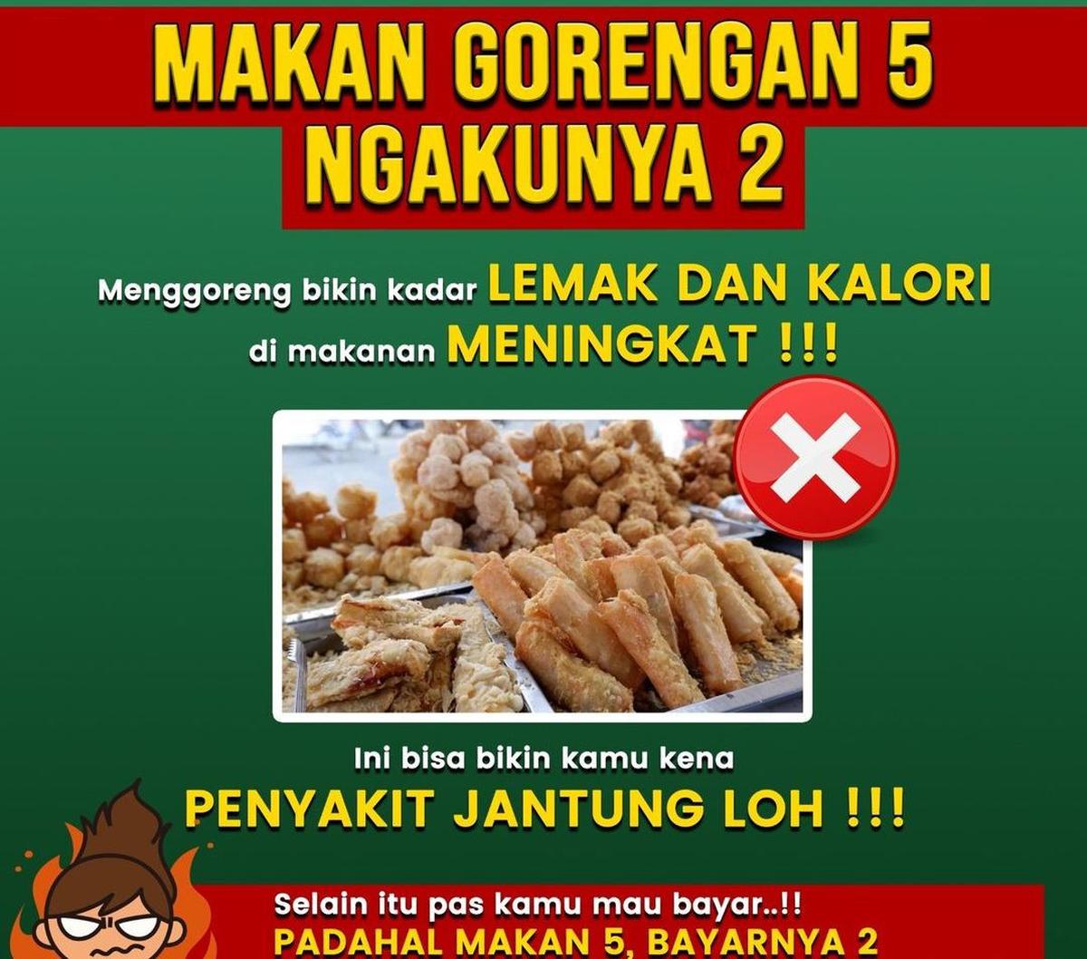 Kebiasaan makan kedua yaitu makan gorengan 5 biji namun mengaku hanya memakan 2 biji. <br>