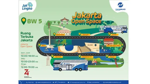 Ruang Terbuka (Jakarta Open Space)