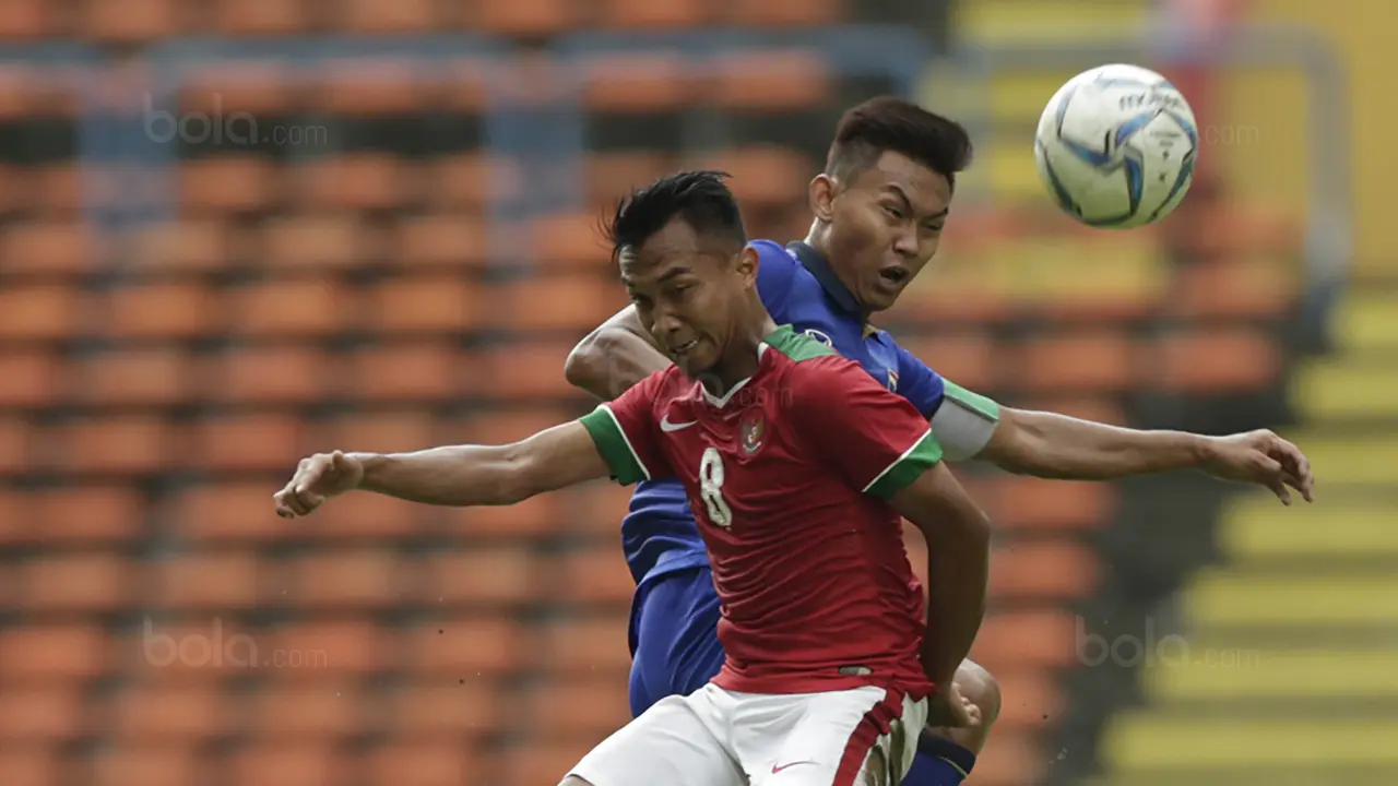 Muhammad Hargianto 