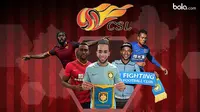 5 Pemain CSL China (bola.com/Rudi Riana)