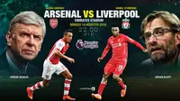 Prediksi Arsenal vs Liverpool (Liputan6.com/Trie yas)