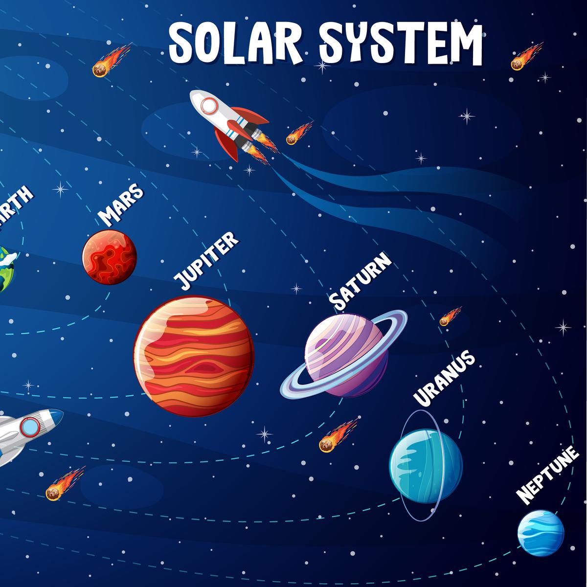 Planet tata surya yang lebih dekat dengan bumi adalah