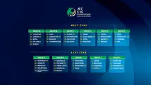 Kualifikasi Piala AFC U-16 2020. (Bola.com/Dok. AFC)