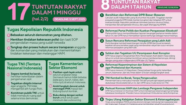  Transparansi, Reformasi, dan Empati 1