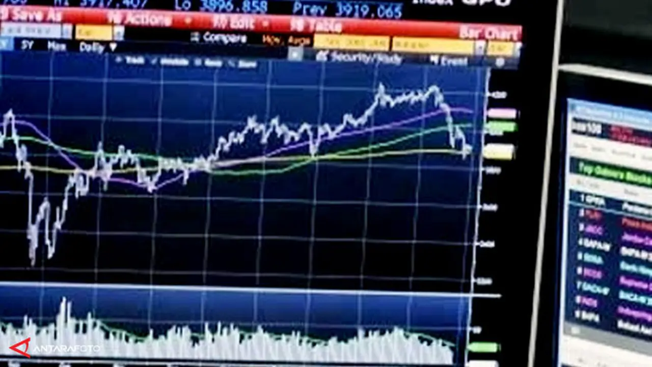 saham-naik130408b.jpg