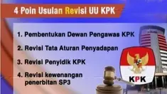 DPR batal menggelar rapat paripurna membahas revisi UU KPK, hingga Setya Novanto kembali menjalani pemeriksaan pelanggaran etika.