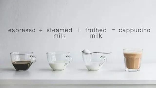 Jenis Kopi Cappuccino