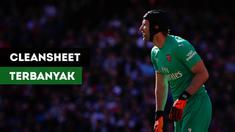 Berita video 9 kiper yang mencatatkan cleansheet terbanyak di Premier League.