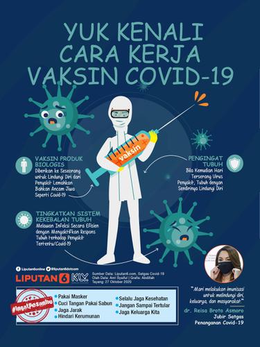 012144000_1603781103-Infografis_cara_kerja_vaksin
