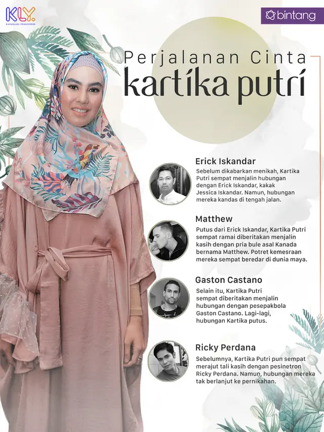 [Bintang] Kartika Putri