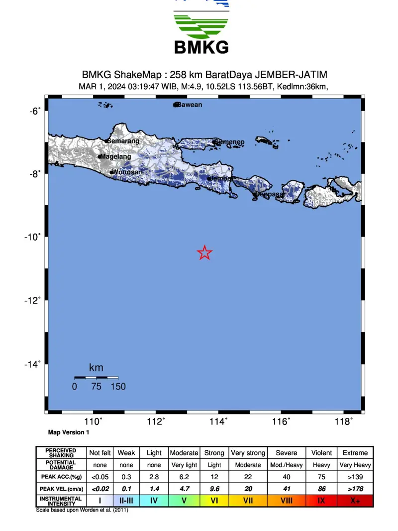 gempa Jember