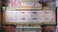 The Controversies of the Shroud of Turin: Is it the Real Jesus's Burial Clothes?
