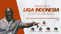 Starting XI terbaik Liga Indonesia 10 tahun terakhir versi Bola.com (Bola.com/Adreanus Titus)