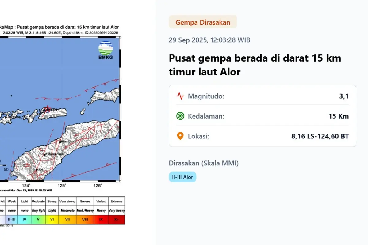 Gempa hari ini, Senin (29/9/2025) di Indonesia pukul 12:03:28 WIB menggetarkan wilayah Alor, Provinsi Nusa Tenggara Timur (NTT).
