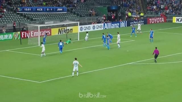 Berita video eks striker Manchester United, Diego Forlan, merasakan dibantai 6 gol di Liga Champions Asia 2018. This video presented by BallBall.