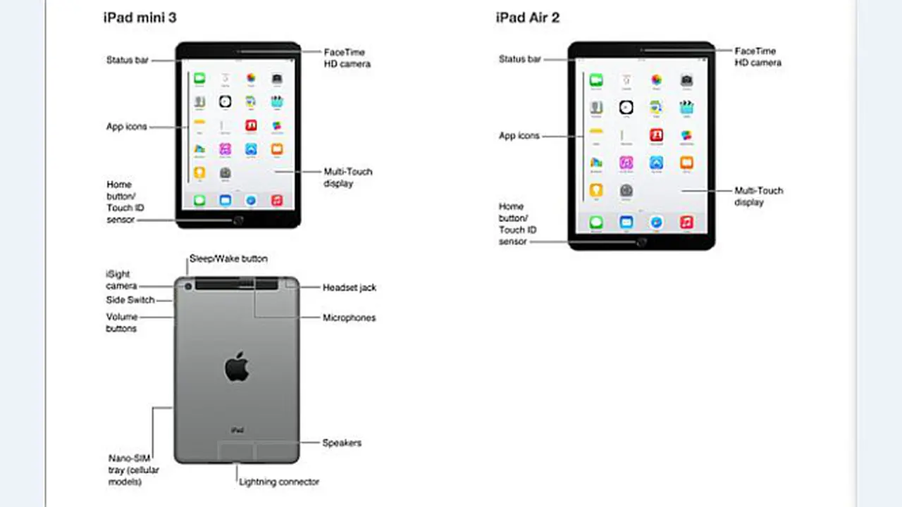 Ups, Apple Pajang Foto iPad Terbaru Sebelum Diumumkan