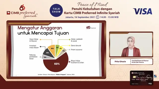 Bijak Mengatur Keuangan Sekaligus Menjalankan Kehidupan Syariah Ala Pritha Ghozie