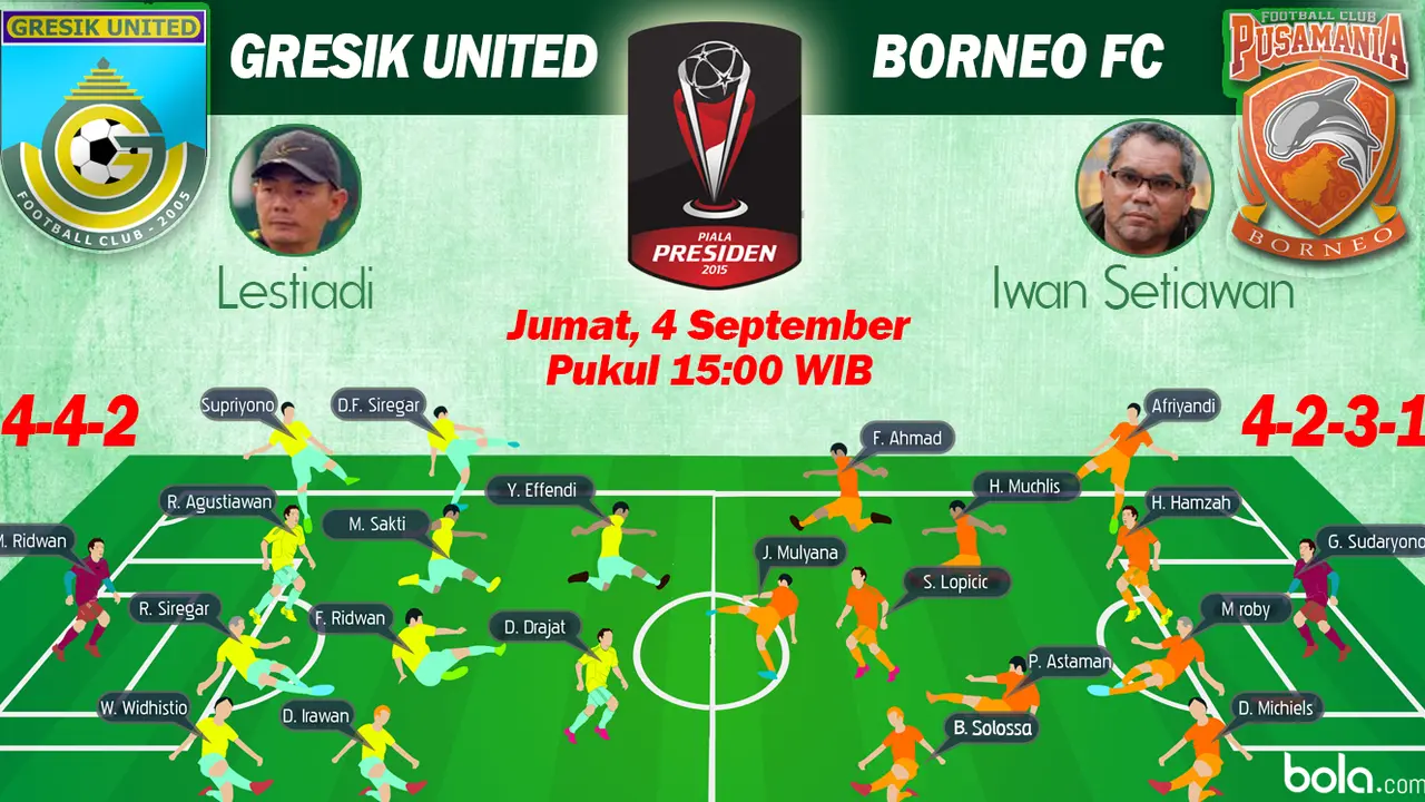Piala Presiden 2015