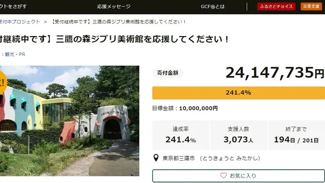 Museum Ghibli Minta Donasi untuk Bertahan di Kala Pandemi